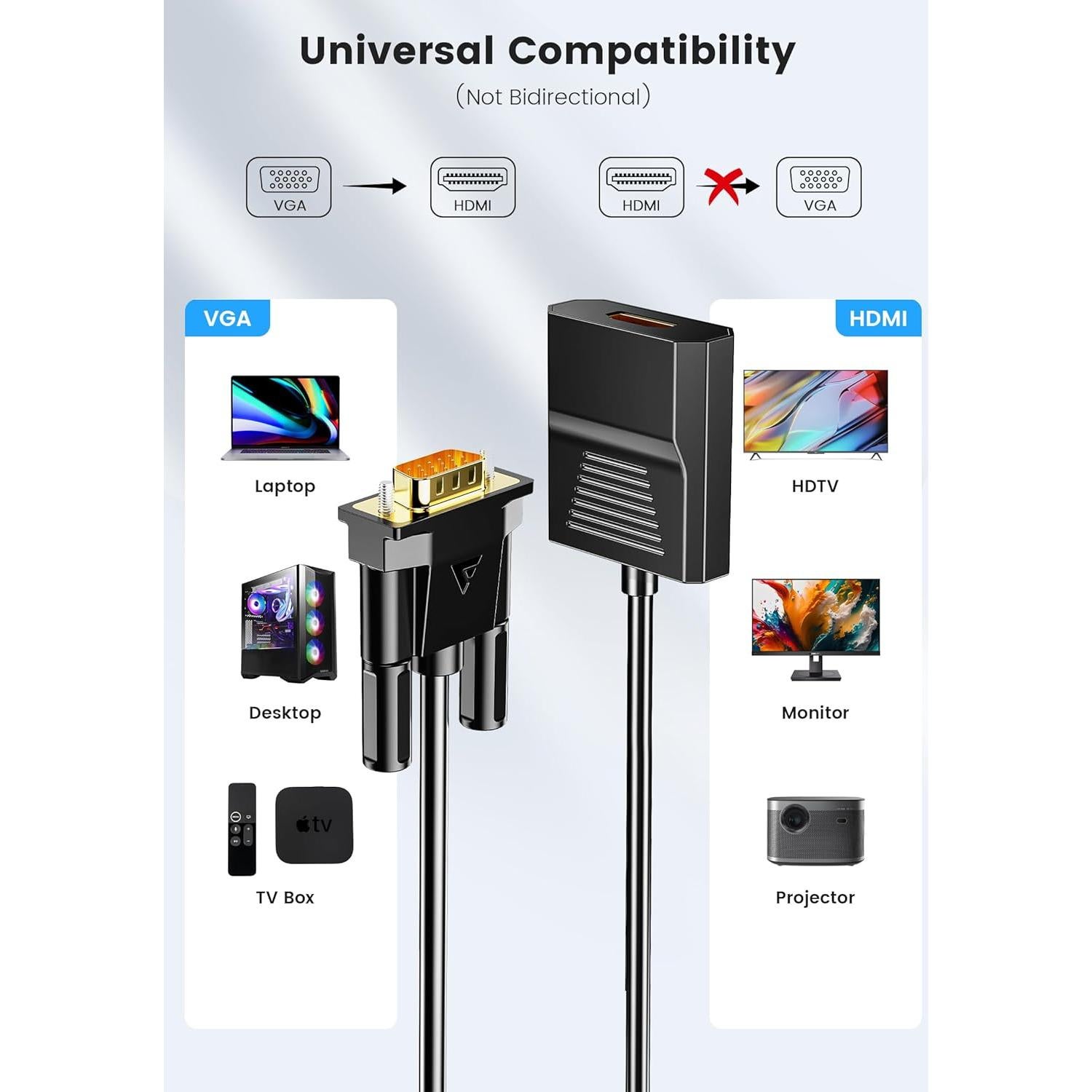 Adaptador FOINNEX VGA a HDMI 0.1M 1080P con Audio