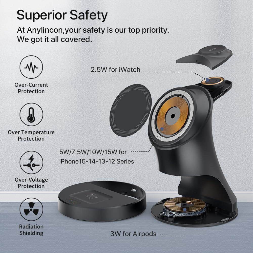 Estación de Carga Inalámbrica 3 en 1 MagSafe para Apple