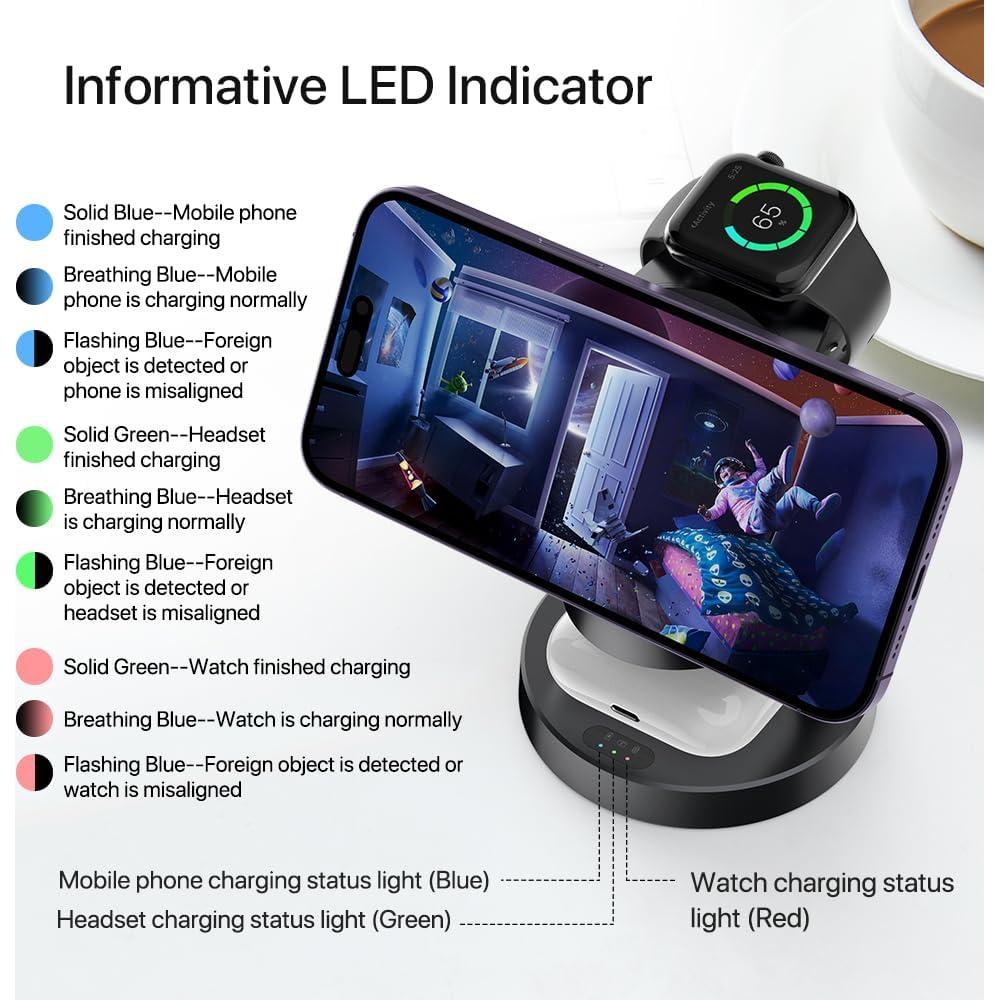 Estación de Carga Inalámbrica 3 en 1 MagSafe para Apple