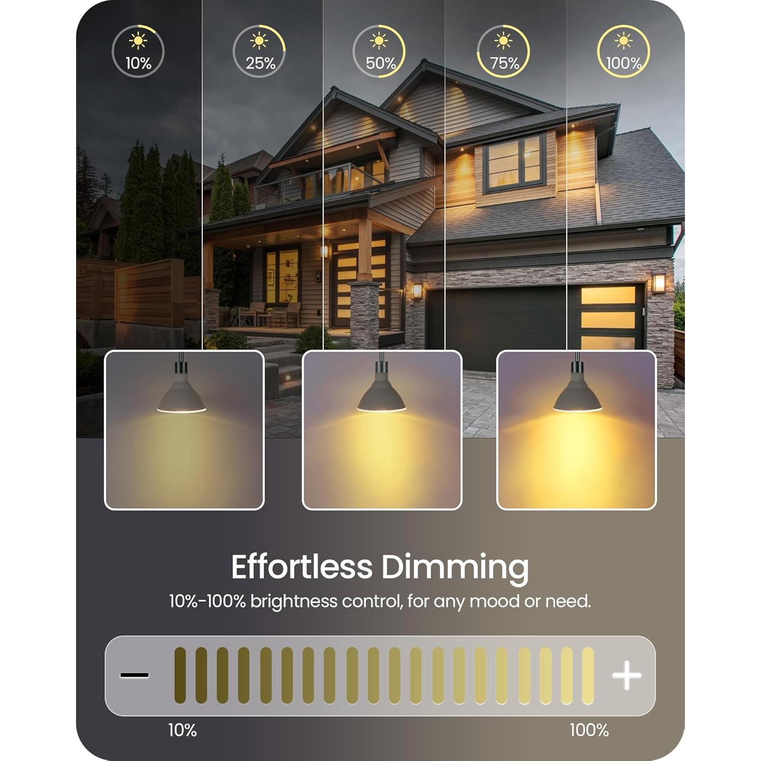 Paquete de 2 Bombillas LED PAR38 18W Regulables IP65 Luz Cálida