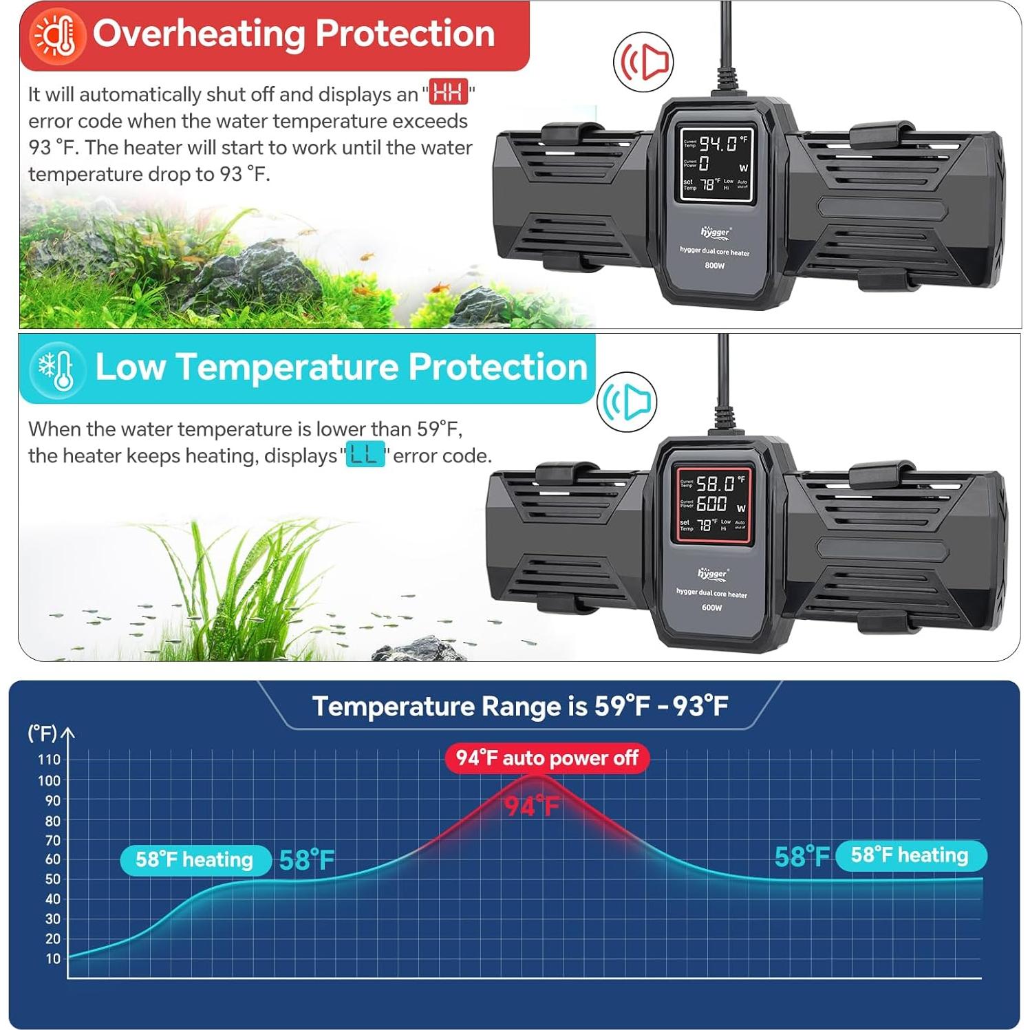 Calentador de Acuario Hygger 600W 800W 1000W Sumergible LED