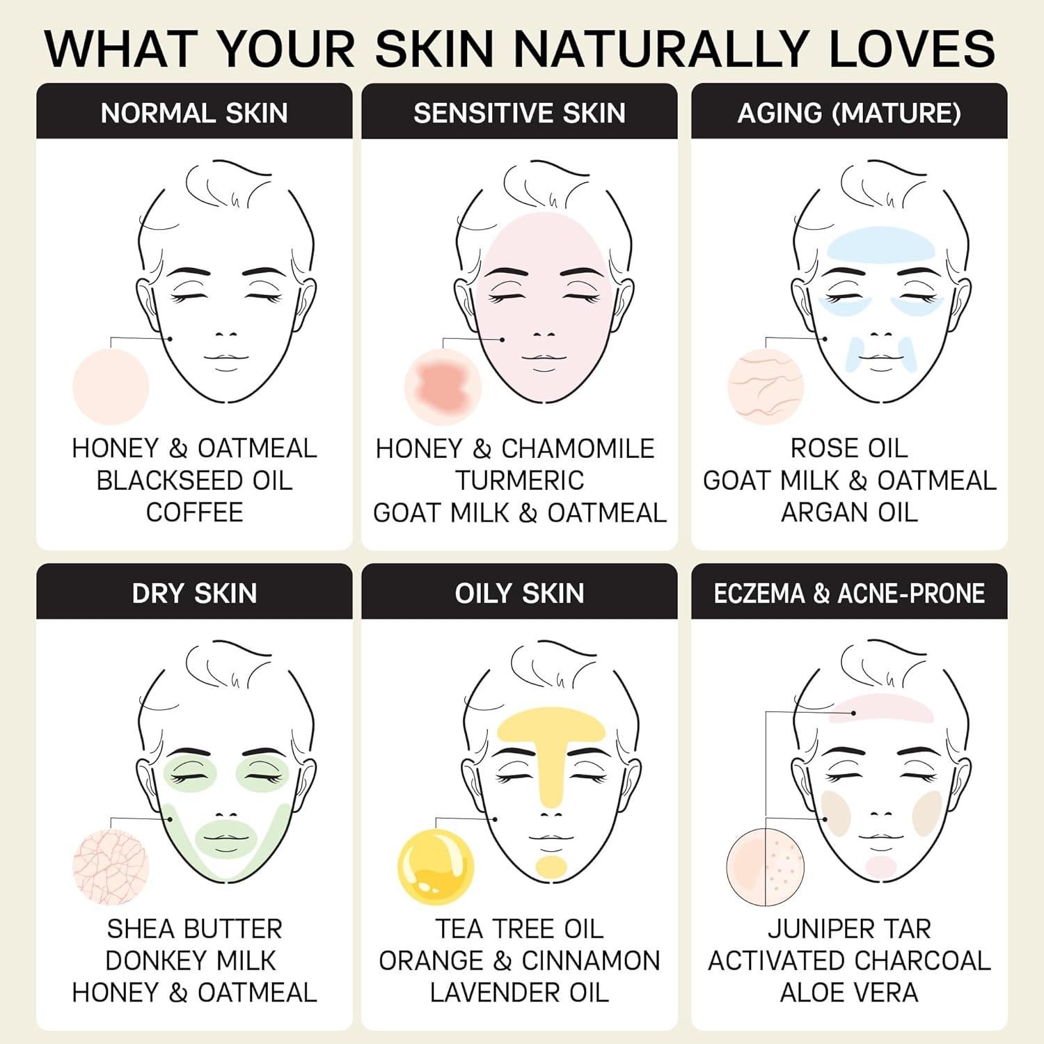 Jabón de Carbón Activado Jabón y Baño Auténtico - 2 Piezas 119g