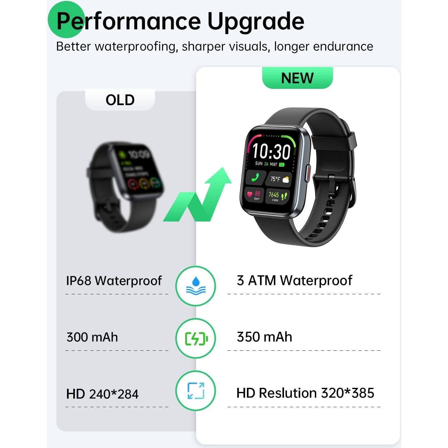 Reloj Inteligente WMK ID208Plus 1.83" Resistente al Agua