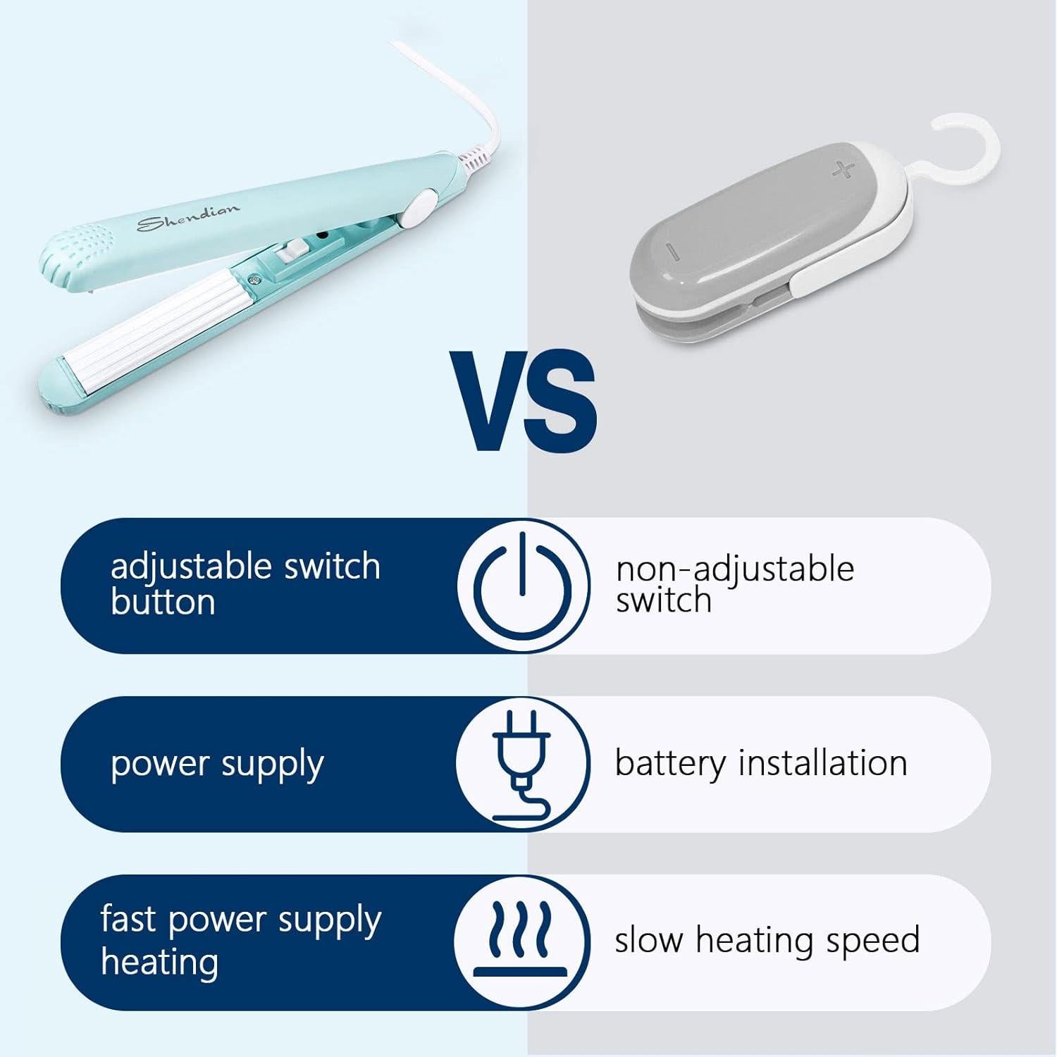 Sellador de Bolsas Portátil Shendian Negro 20W 136g