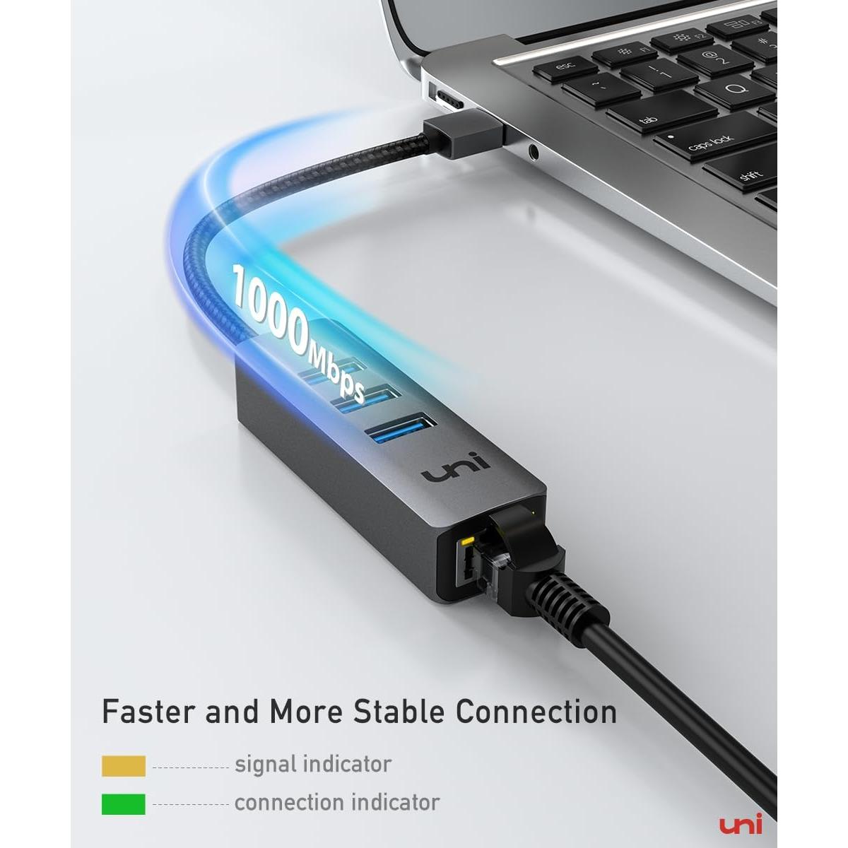 Adaptador USB a Ethernet uni EHUB02 4 en 1 Gigabit 1000 Mbps