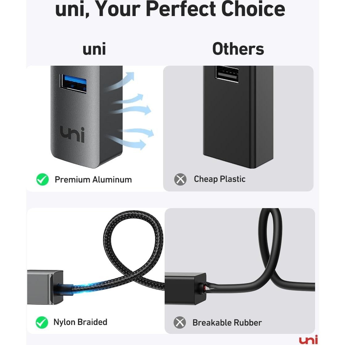 Adaptador USB a Ethernet uni EHUB02 4 en 1 Gigabit 1000 Mbps