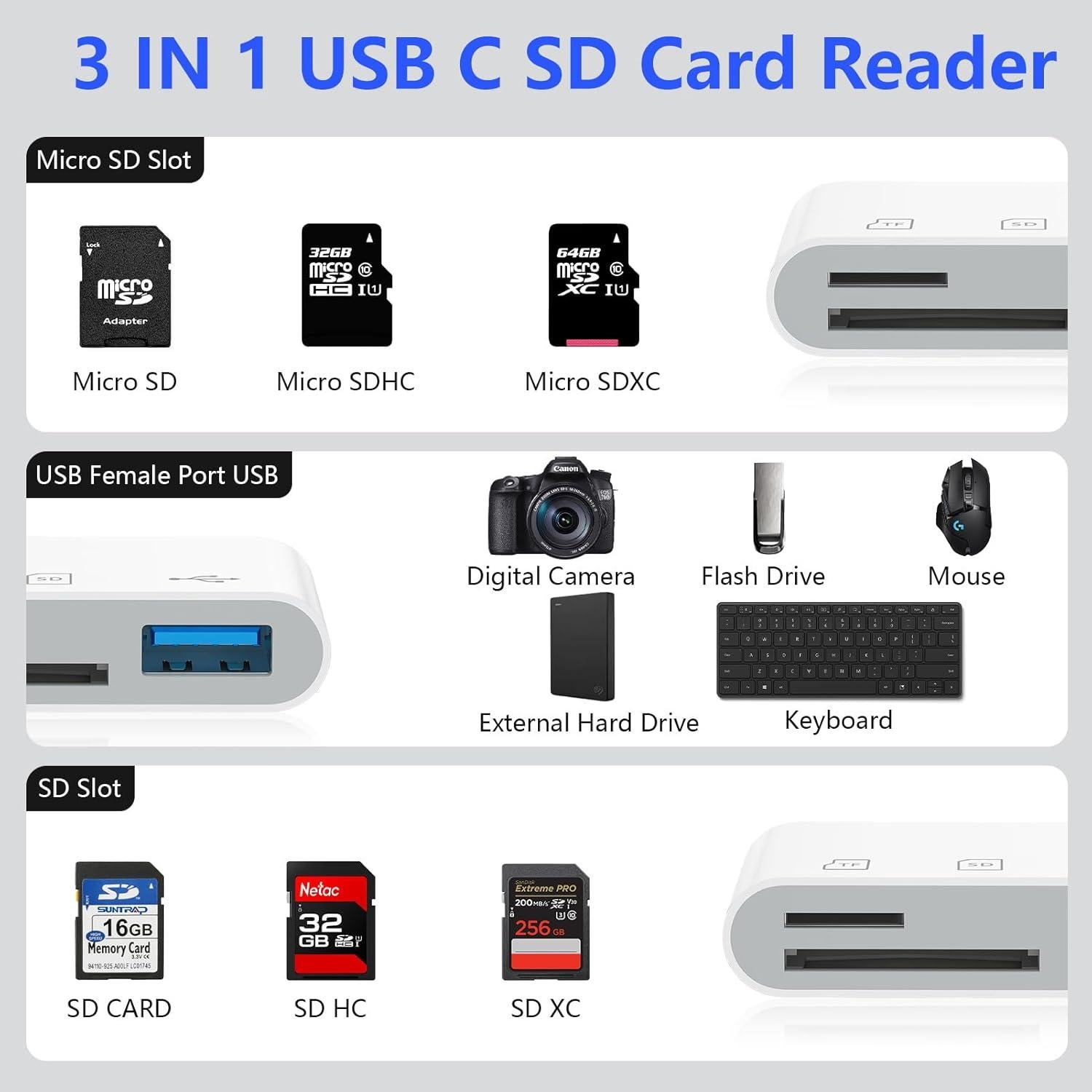 Lector de Tarjetas SD USB-C VIFIGEN para iPhone 16/15, 3-en-1