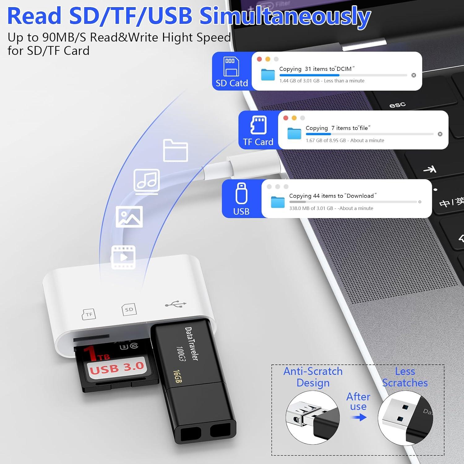 Lector de Tarjetas SD USB-C VIFIGEN para iPhone 16/15, 3-en-1