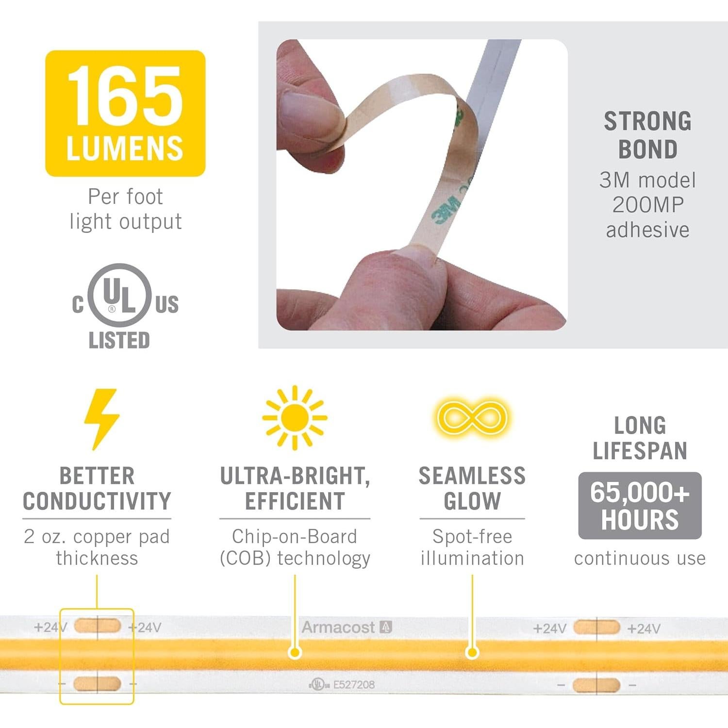 Tira de luz LED COB Armacost 2.5m 5000K 1353 Lúmenes