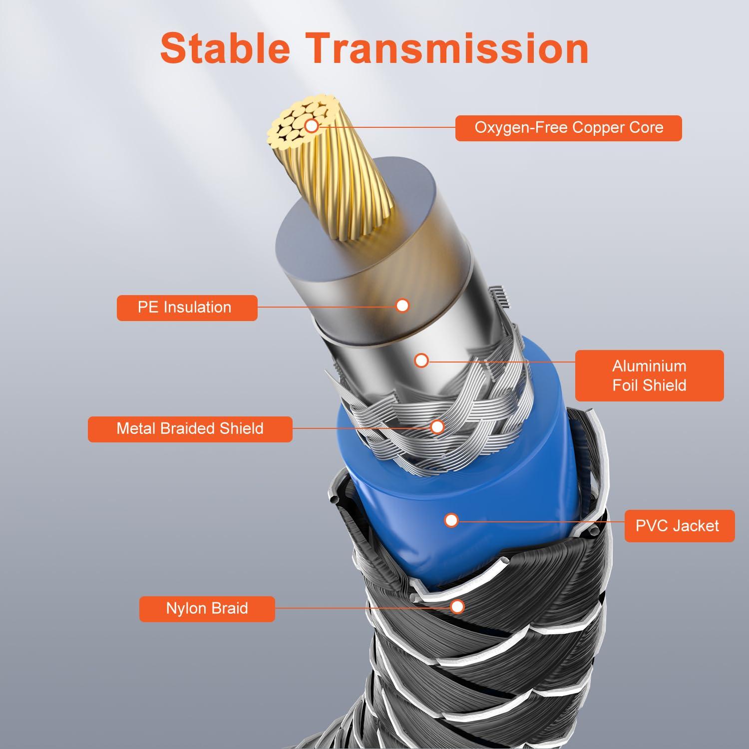 Divisor RCA Y VANAUX 30cm 1 Macho a 2 Hembras Audio