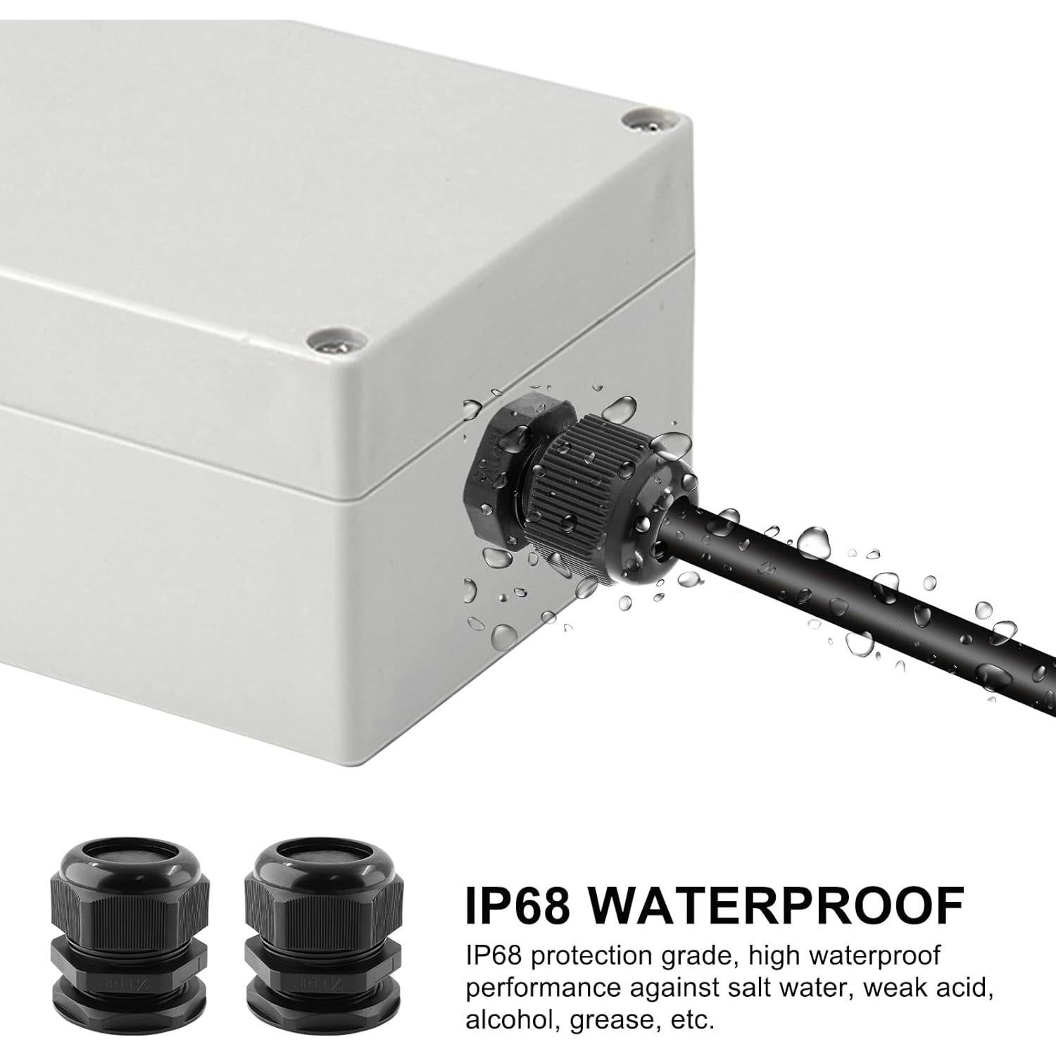 Conectores de Cable Impermeables Rierdge NPT 1-1/2" 2 Piezas