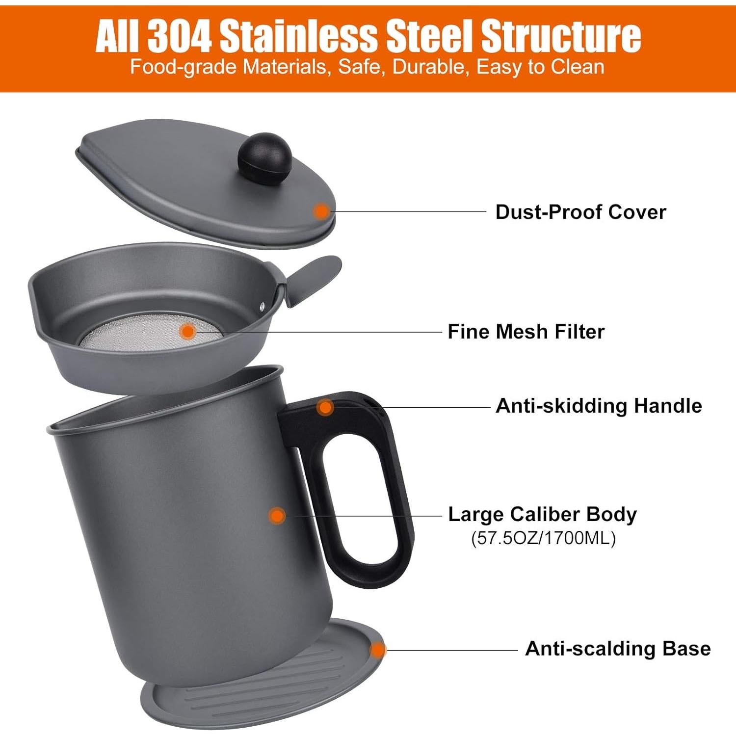 Contenedor de Grasa de Tocino MORDEN MS 1.7L Acero Inoxidable