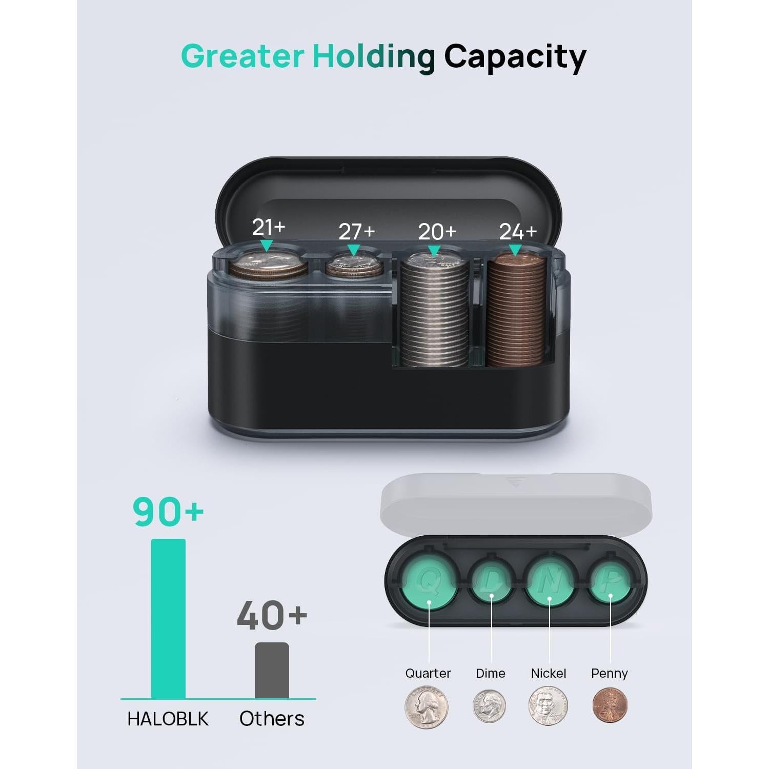 Soporte de Monedas HALOBLK HL01CB para Coche - Capacidad 90 Monedas