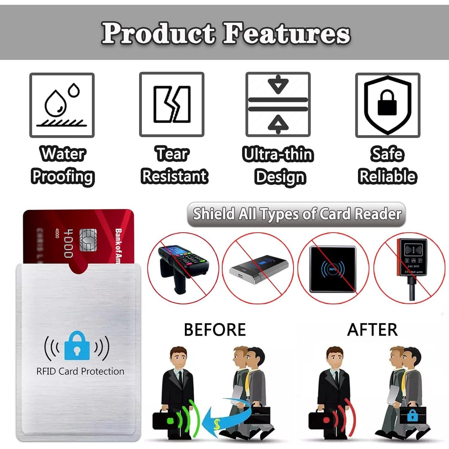 Soporte de Tarjetas RFID - 10 Fundas de Aluminio Impermeable