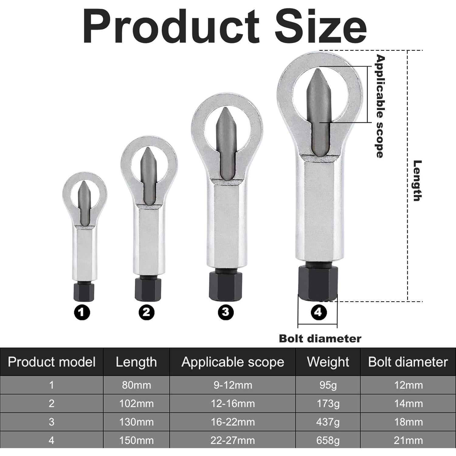 Partidor de Nueces Manual Lpluziyyds Acero 9-27mm