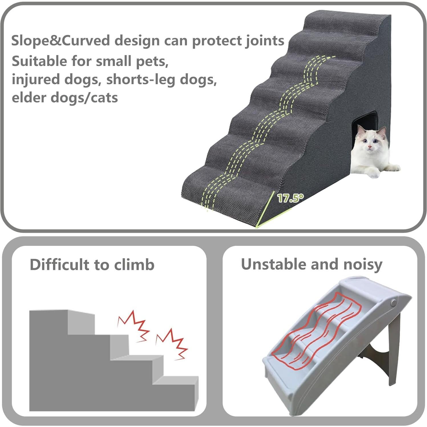 Escaleras para Perros MALOROY 86.1 cm con 4 Rampas Antideslizantes