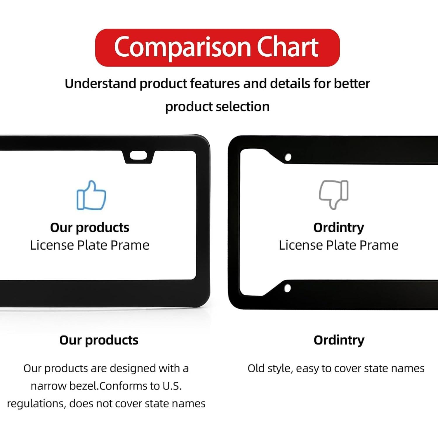 Paquete de 2 Marcos de Placa de Licencia OKLPF Aluminio Negro
