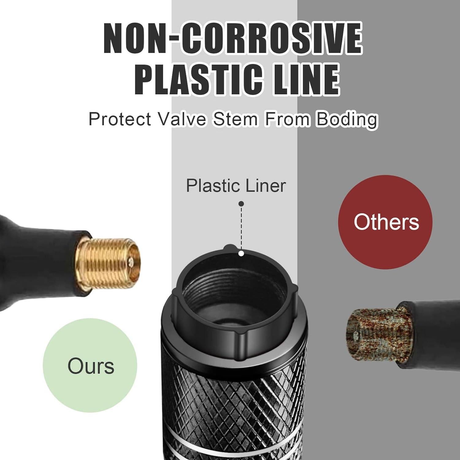 Tapas de Válvula de Neumático DEKKCAP 5 Piezas Bandera Americana