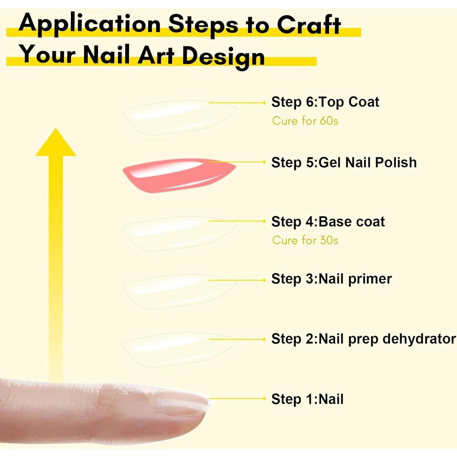 Kit Base y Top Coat Gel Makartt 8ml - Brillo Duradero y Resistente