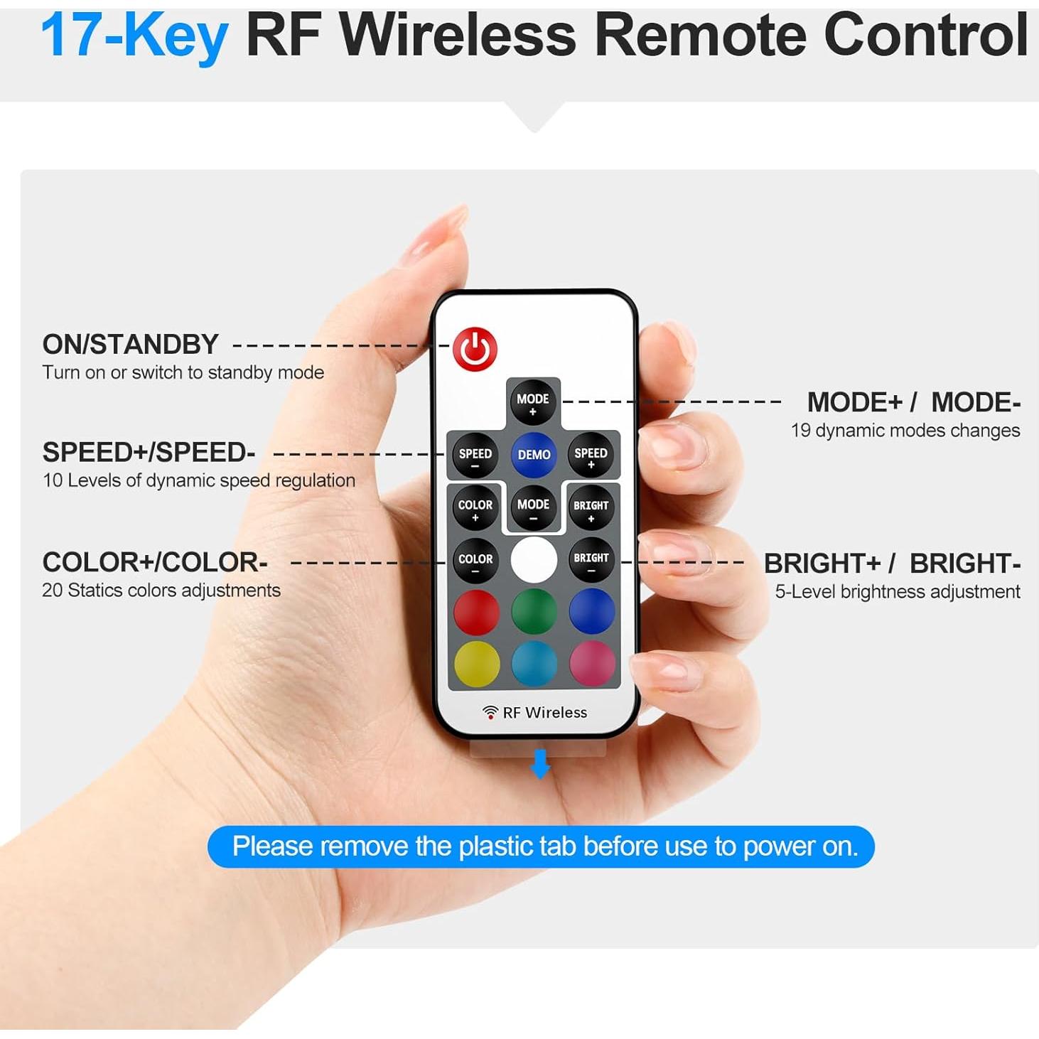 Controlador LED RGB Inalámbrico RF RGBZONE 5-24V 17 Teclas