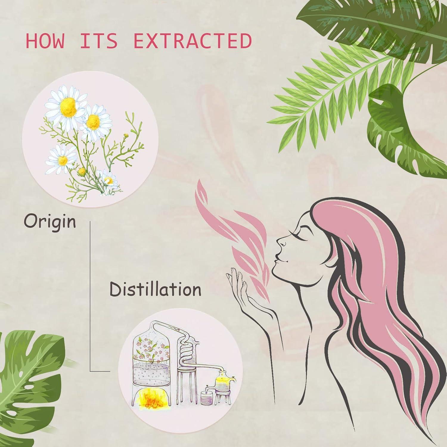 Aceite Esencial de Manzanilla AOPING 100% Puro 2x10ml