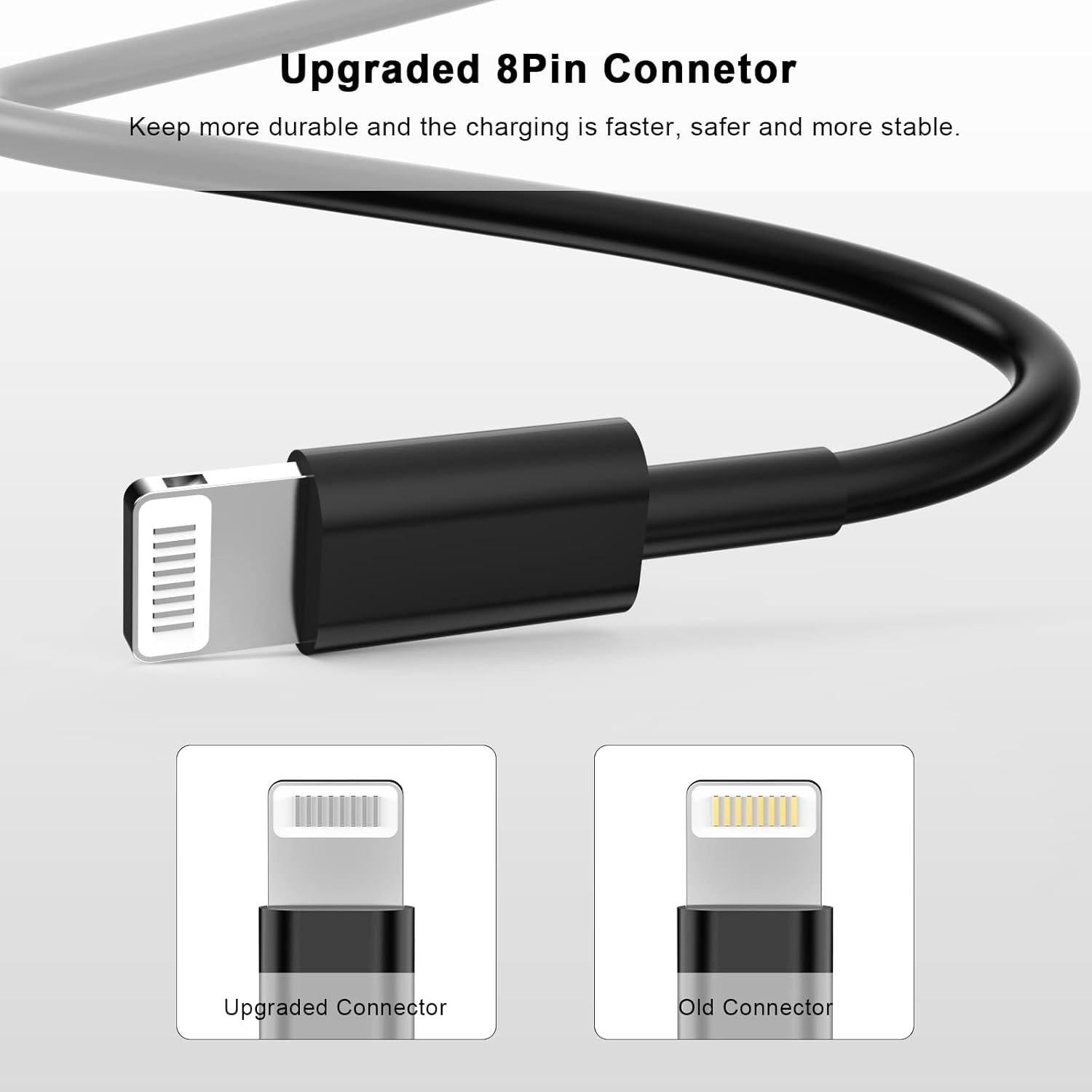 Adaptador Lightning a 30 Pines Belcompany - Carga y Sincronización