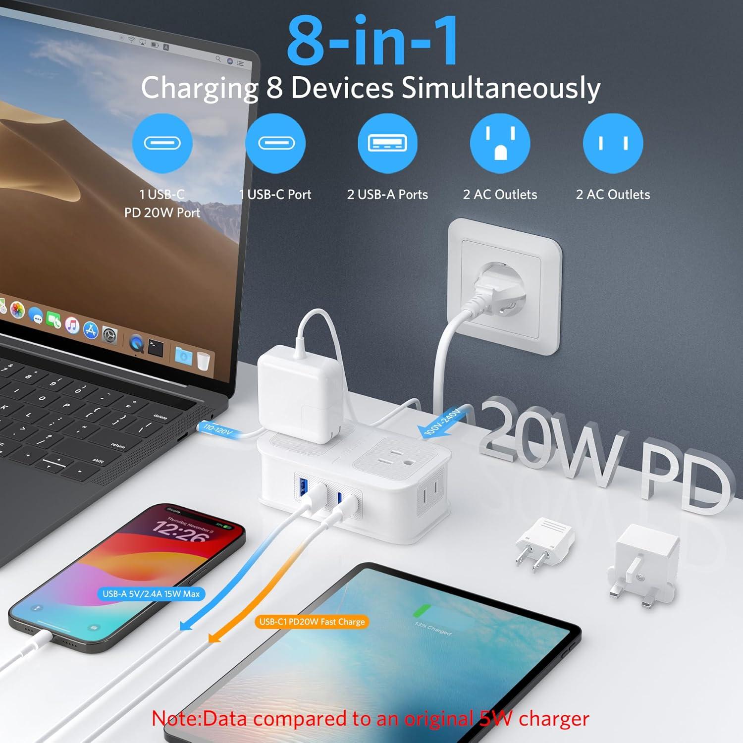 Adaptador de Enchufe de Viaje BESTEK 8 en 1 con USB-C 1.1m