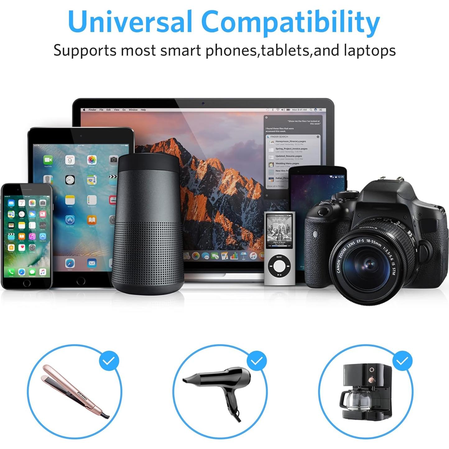 Adaptador de Enchufe de Viaje BESTEK 8 en 1 con USB-C 1.1m