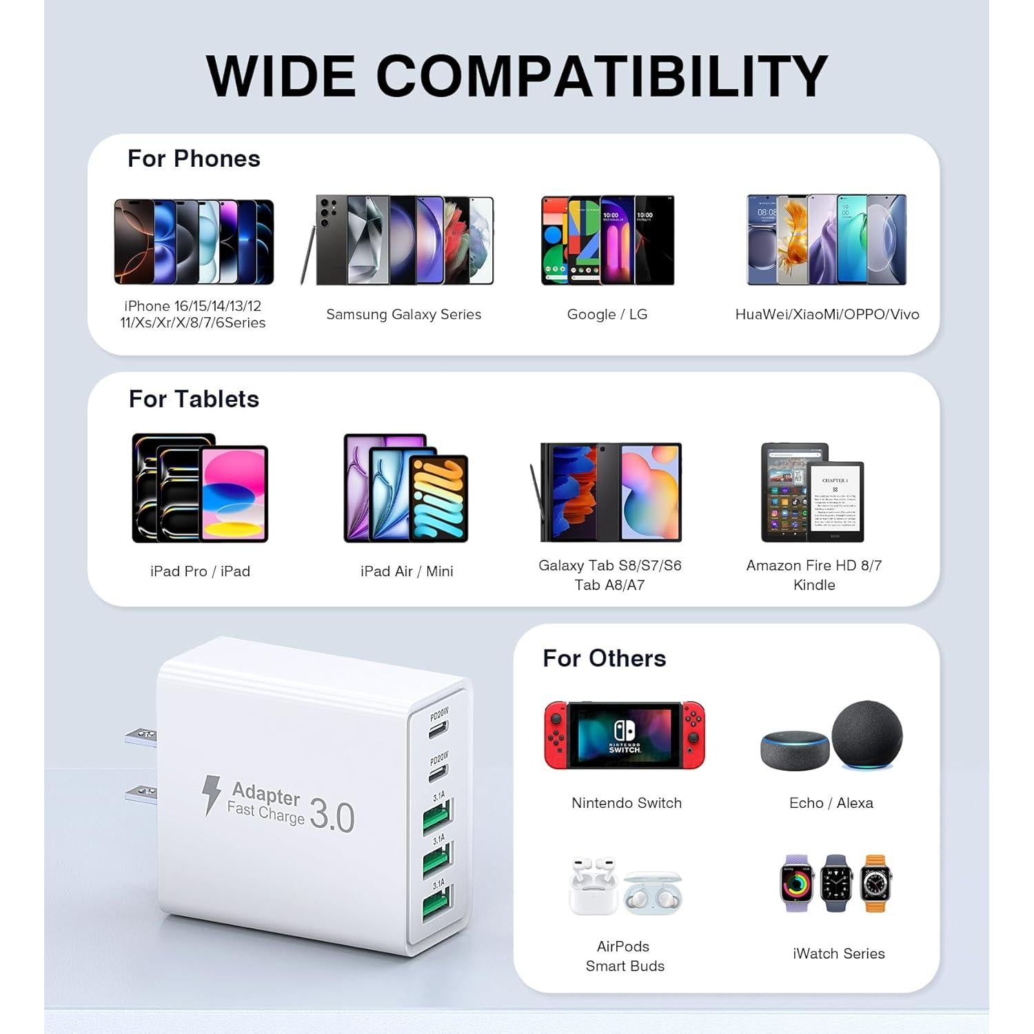 Cargador de Pared USB C Dulums 50W 2-Pack 5 Puertos