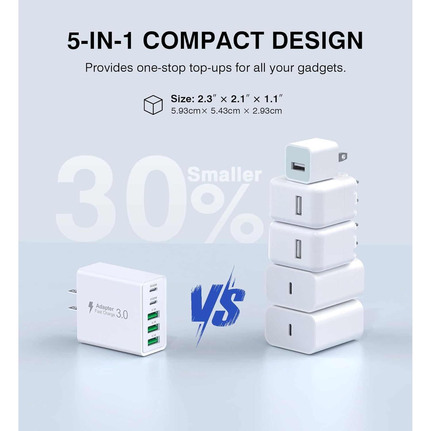 Cargador de Pared USB C Dulums 50W 2-Pack 5 Puertos