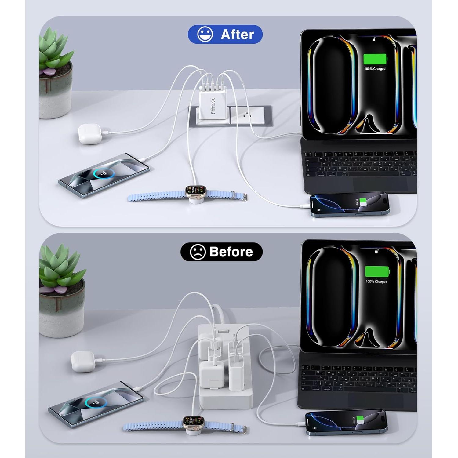 Cargador de Pared USB C Dulums 50W 2-Pack 5 Puertos