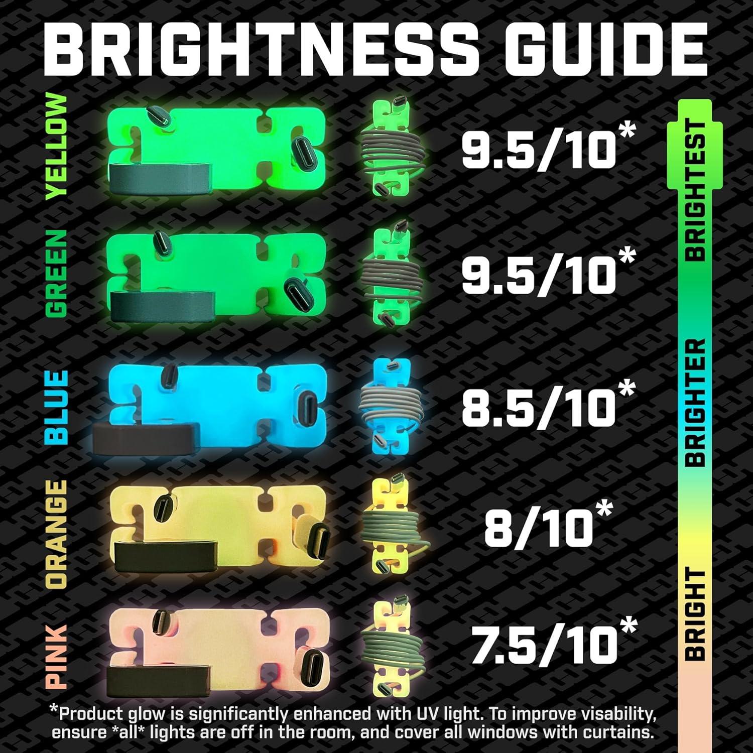 Organizador de Cables GlowBrick Rosa Brillante 1 Paquete