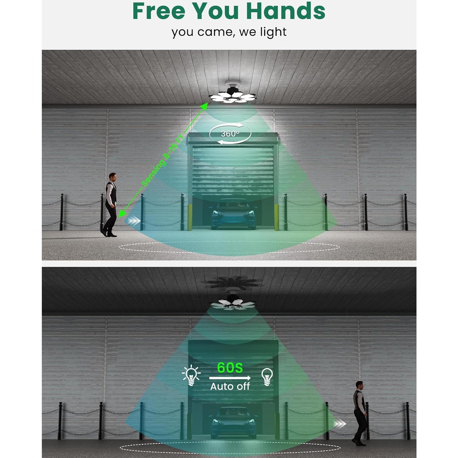 Luz de Garaje LED Hinersound 250W con Sensor de Movimiento 2Pack