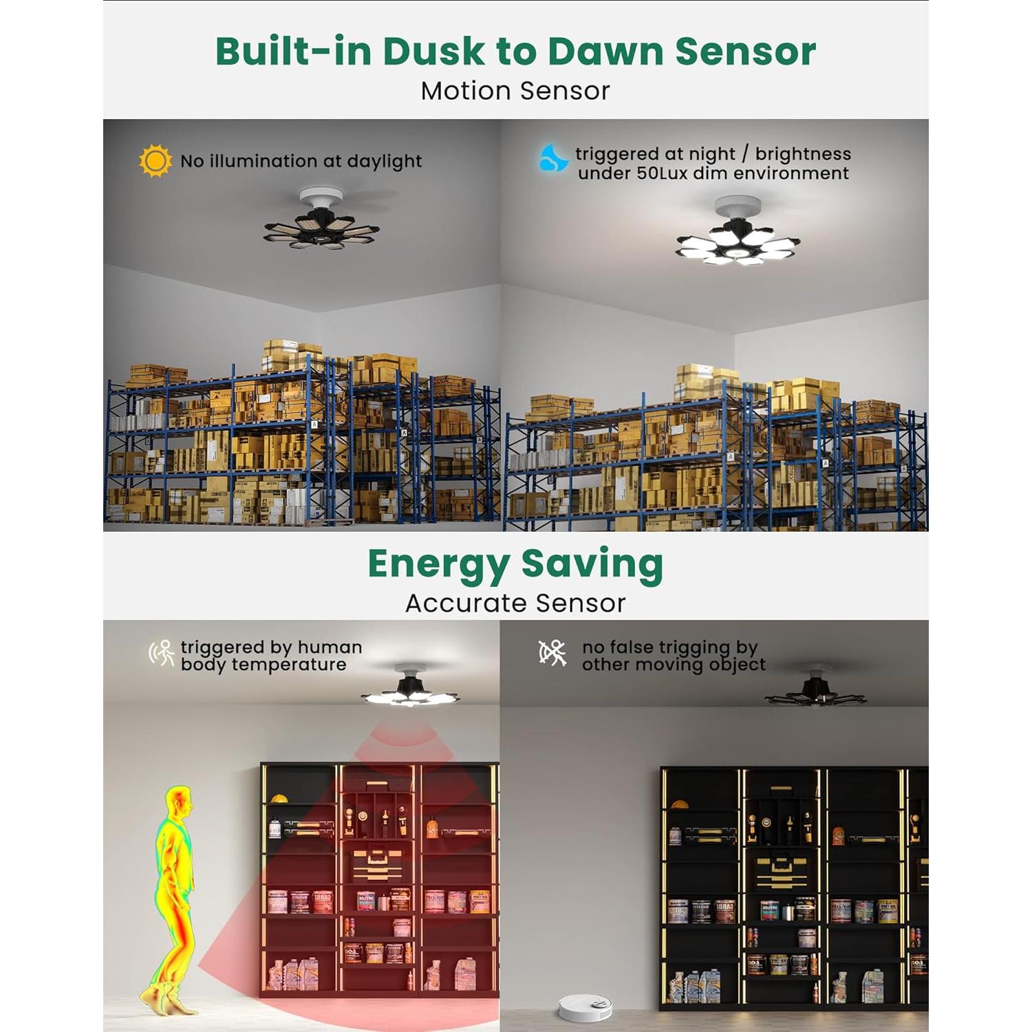 Luz de Garaje LED Hinersound 250W con Sensor de Movimiento 2Pack