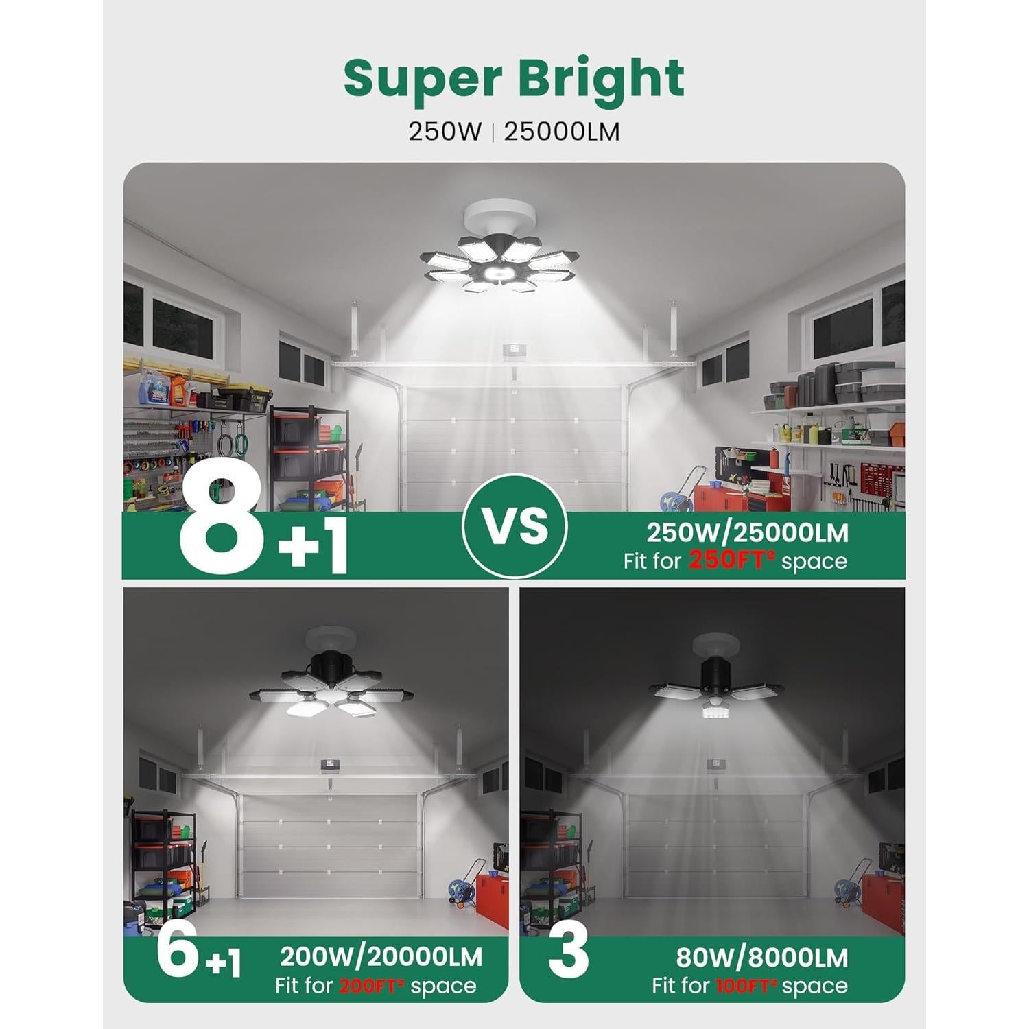 Luz de Garaje LED Hinersound 250W con Sensor de Movimiento 2Pack