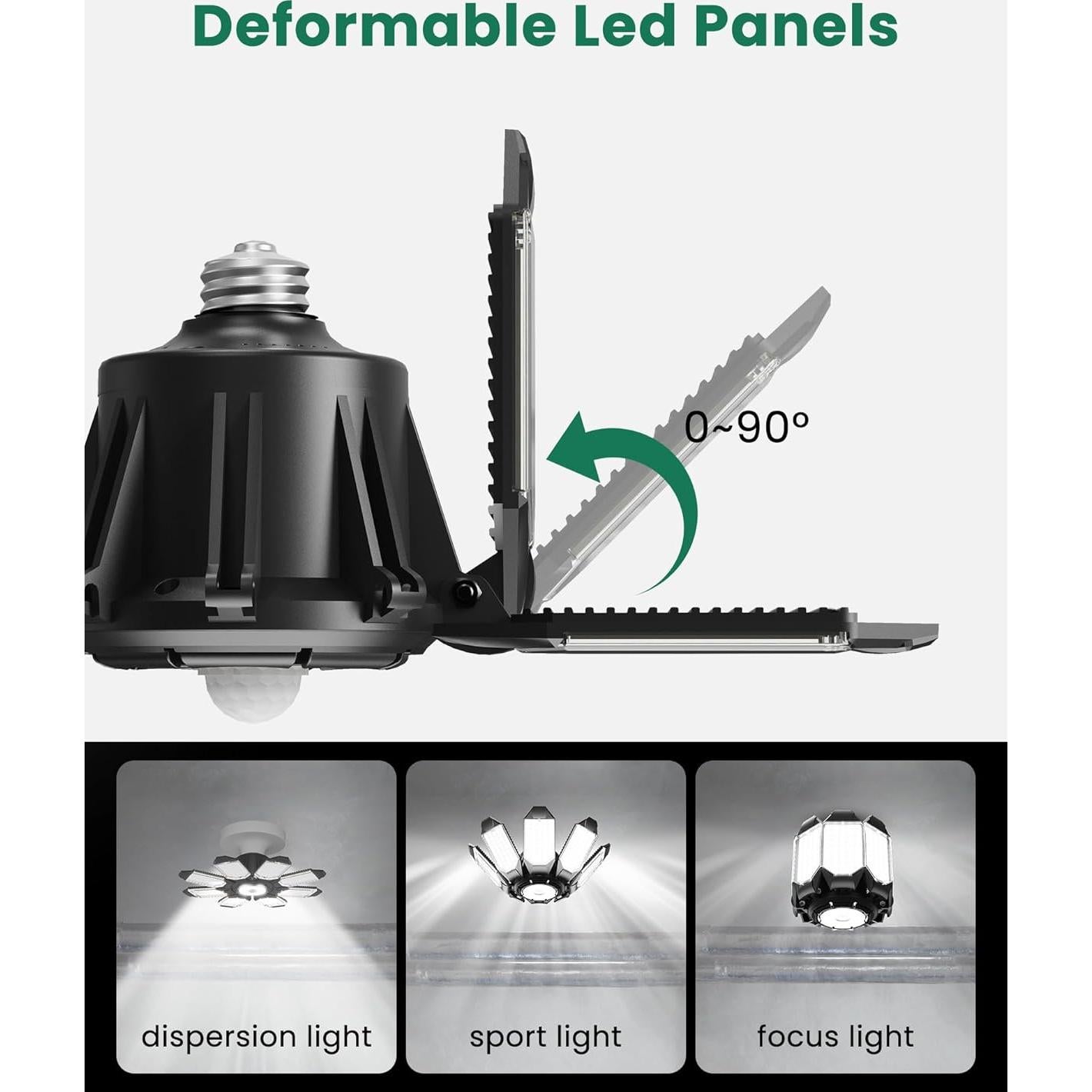 Luz de Garaje LED Hinersound 250W con Sensor de Movimiento 2Pack