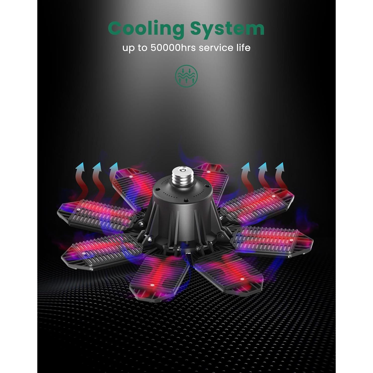 Luz de Garaje LED Hinersound 250W con Sensor de Movimiento 2Pack