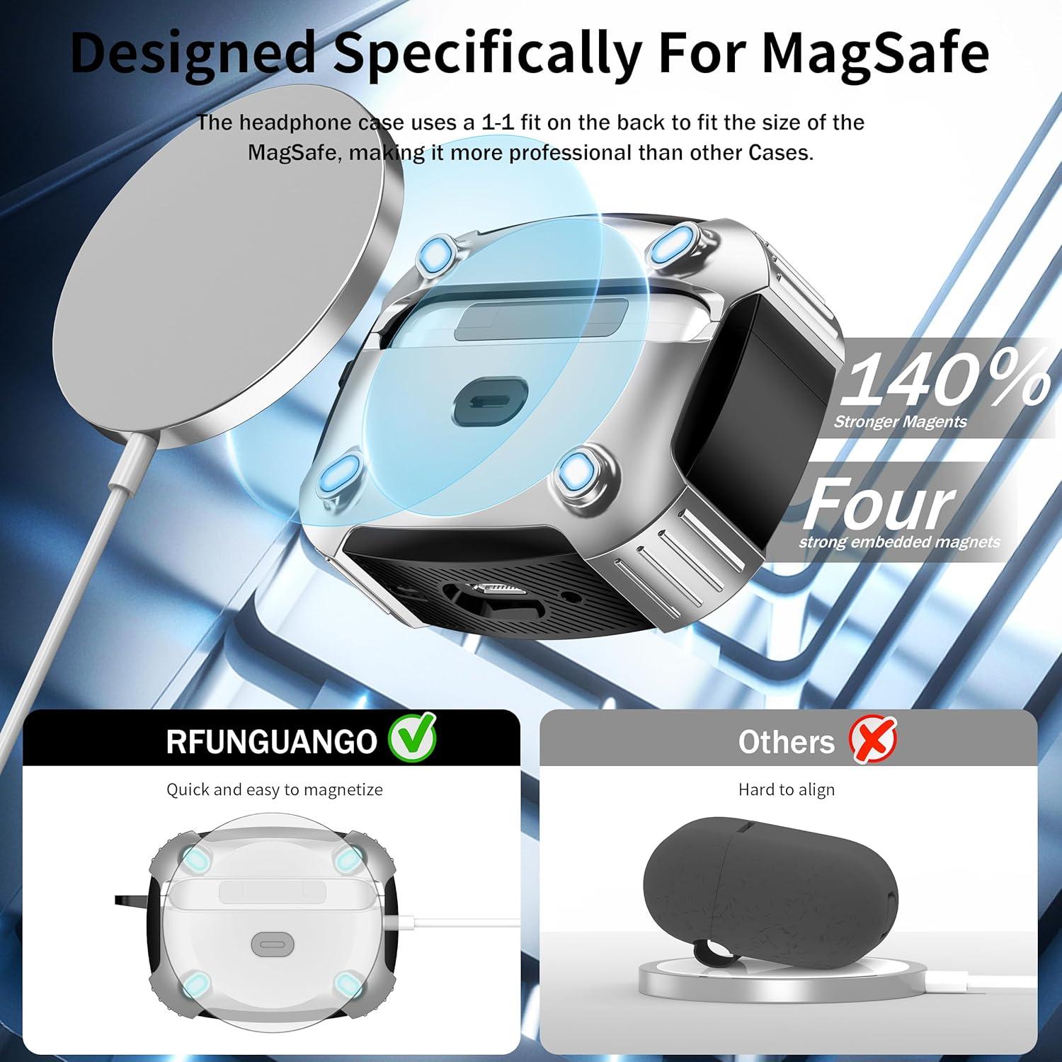 Funda Protectora RFUNGUANGO para AirPods Pro 2 - Espacial