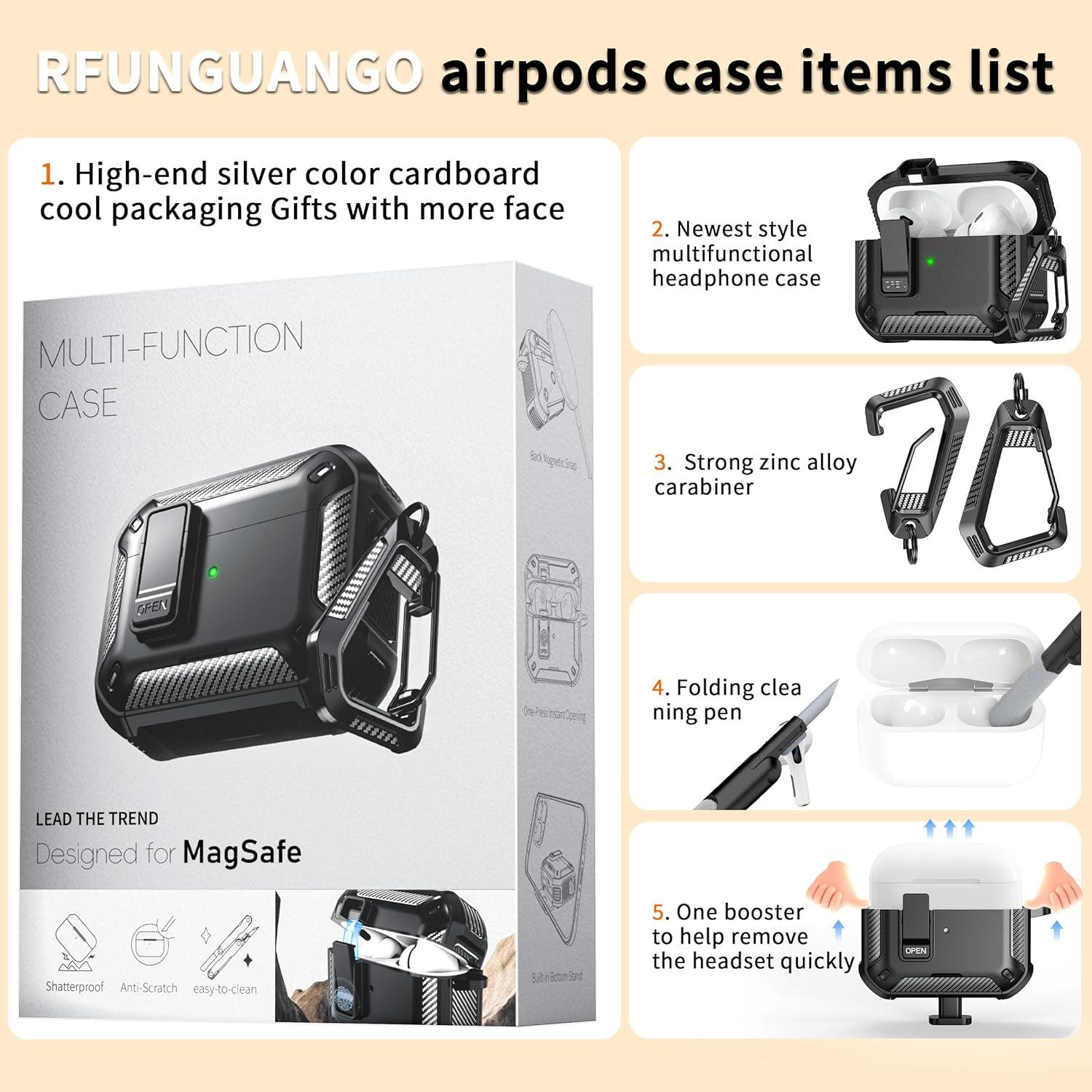 Funda Protectora RFUNGUANGO para AirPods Pro 1 y 2 - Negra