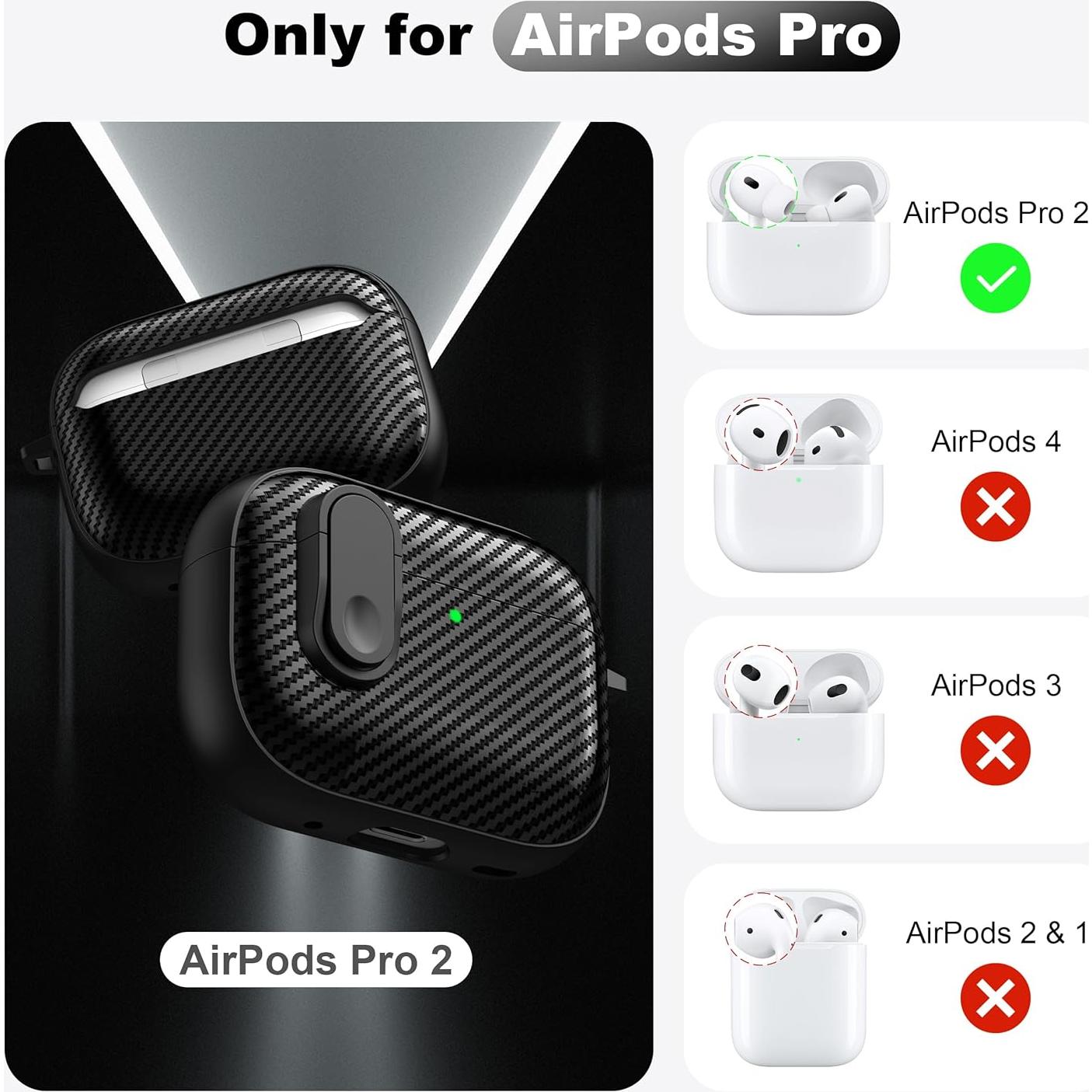 Funda de AirPods Pro RFUNGUANGO 2022/2019, Carbono Negro
