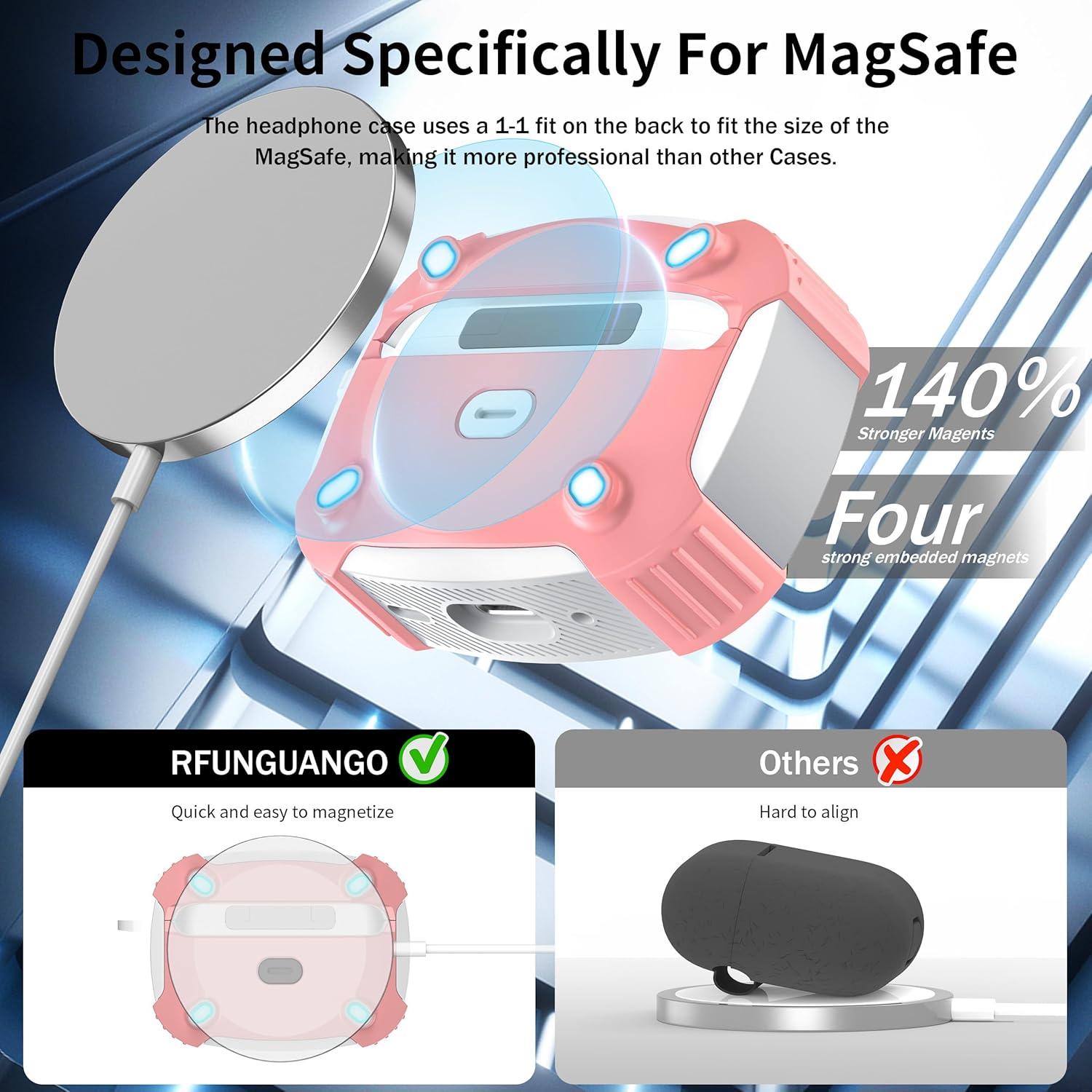 Funda Protectora RFUNGUANGO para AirPods Pro 1/2 - Espacial