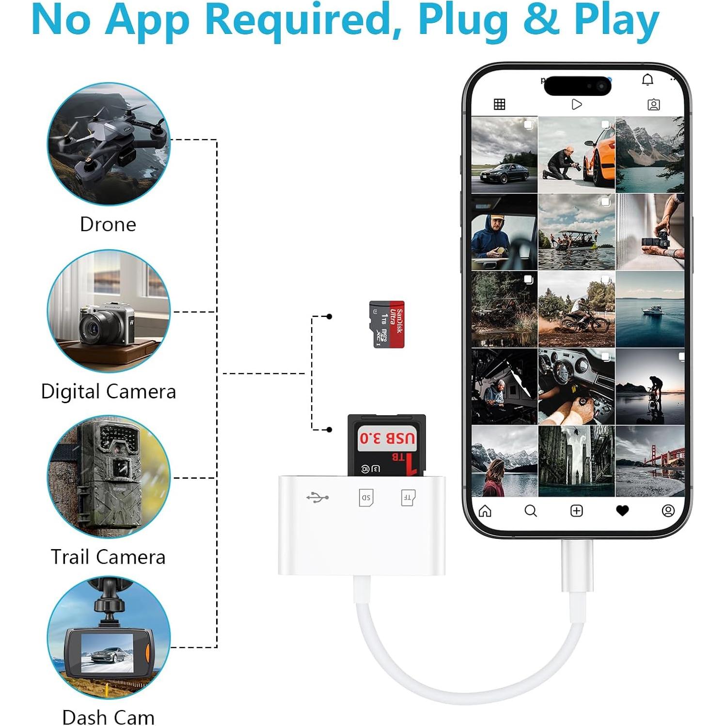Adaptador Lector de Tarjeta Micro SD USB C FiveBox - Compatible iPhone 16, 15, Samsung