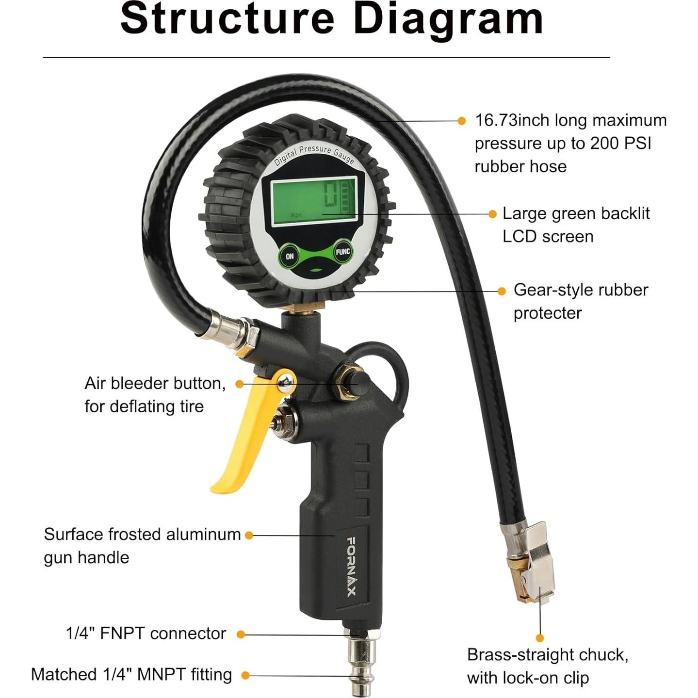 Inflador de Neumáticos Digital FORNAX con Manómetro 200 PSI