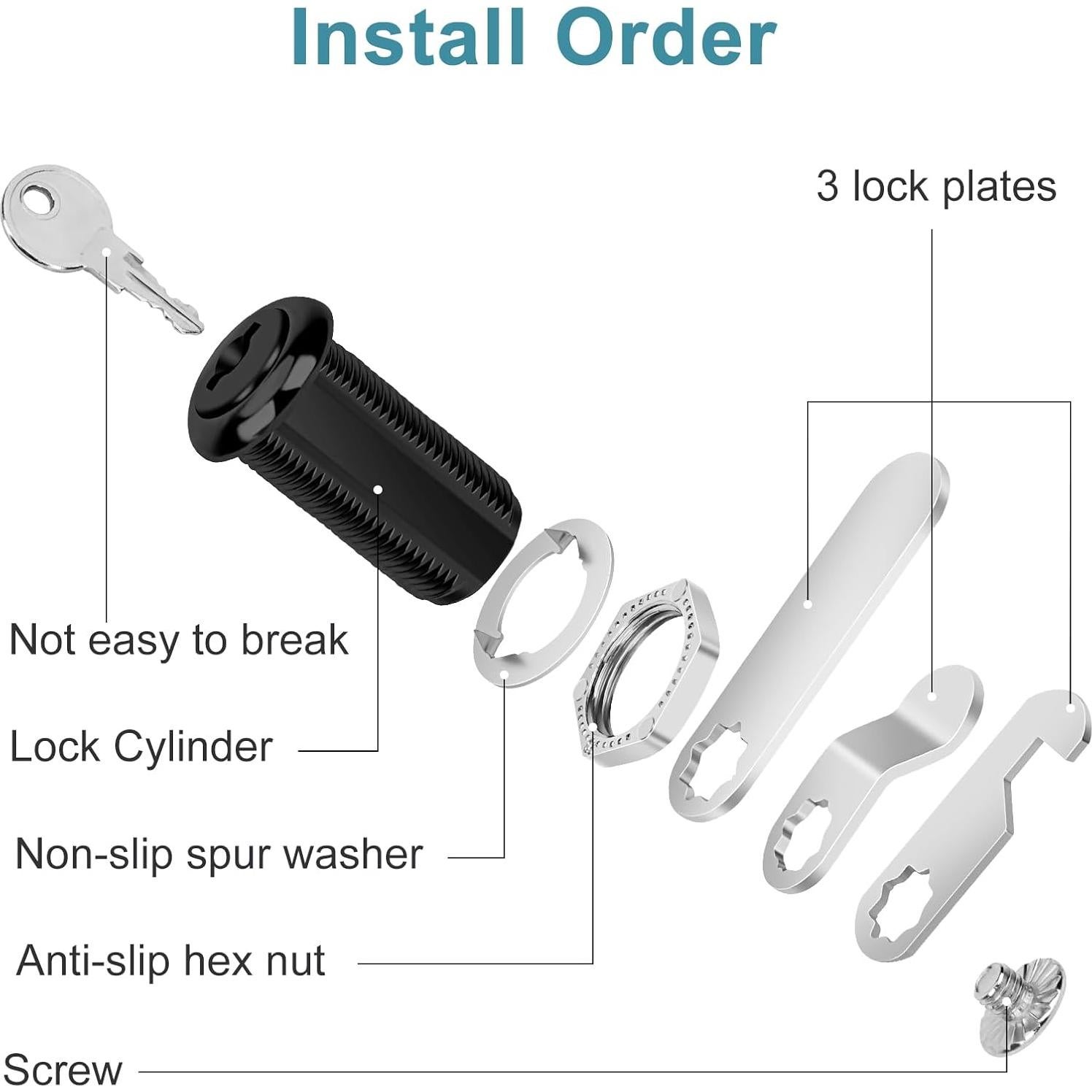 Cerradura de Cajón Pertinel Negra 3.81 cm con Llave Igual 2 Pcs