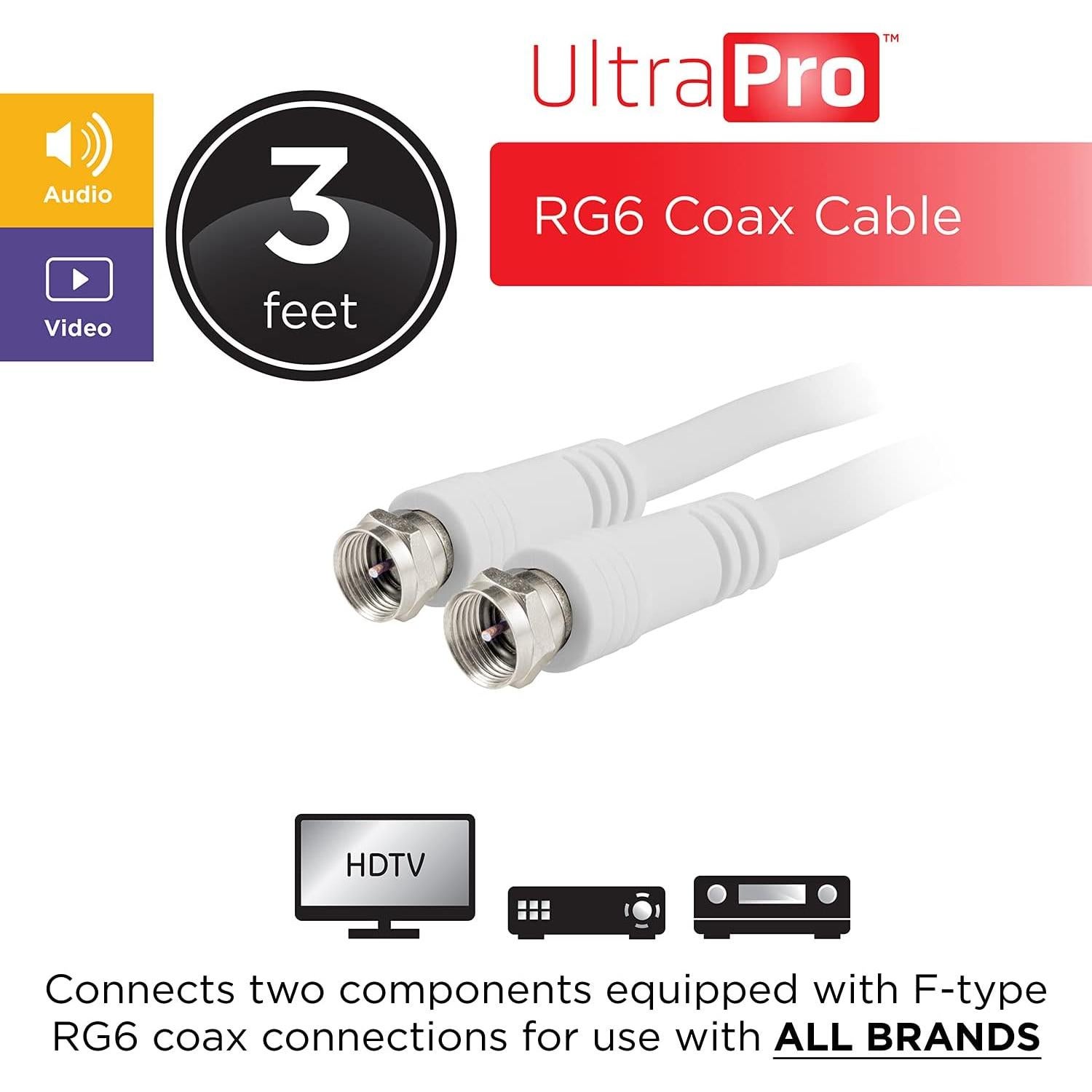Cable Coaxial UltraPro RG6 0.92m Blanco Conectores F