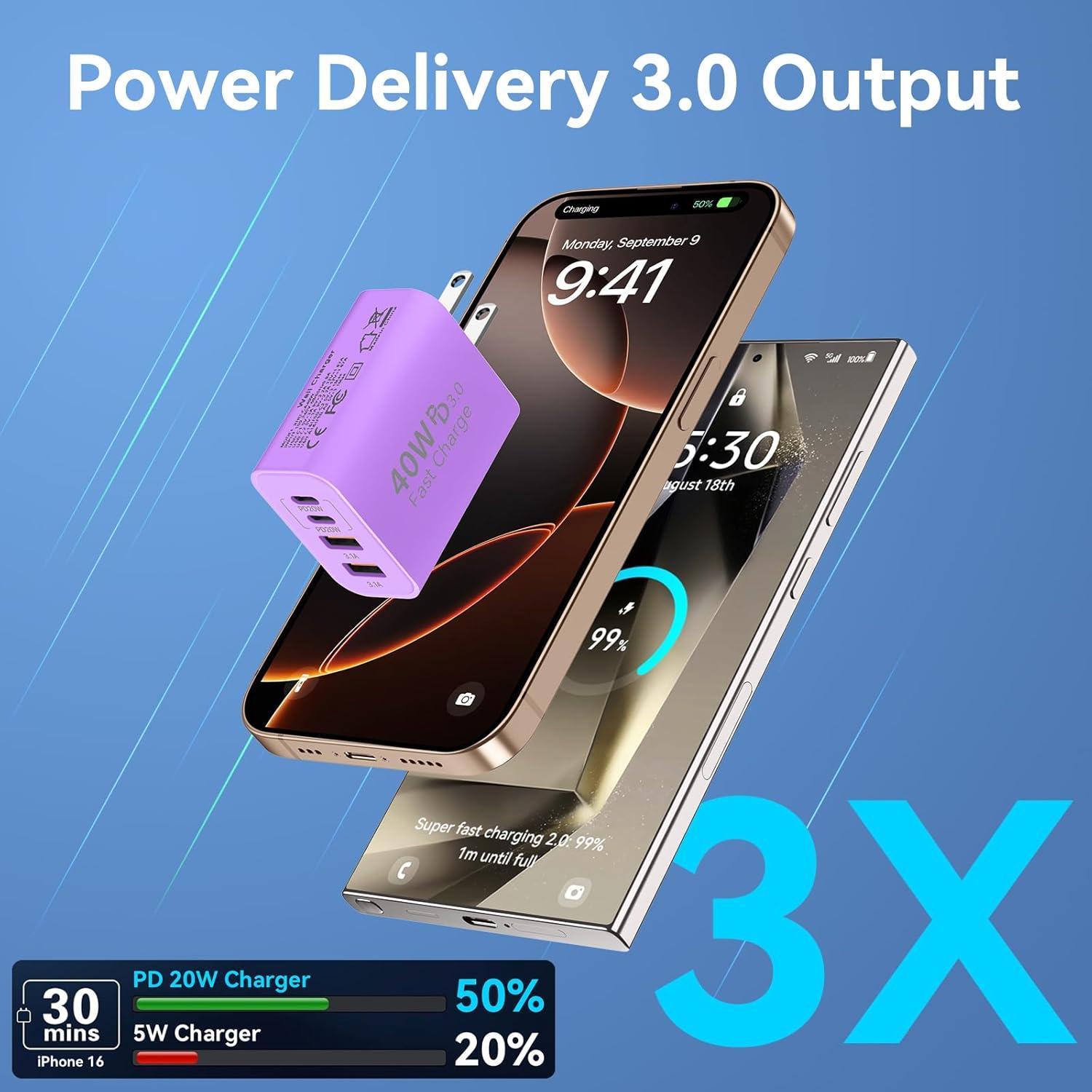 Cargador de Pared USB C 40W 4 Puertos Ubearkk Rápido