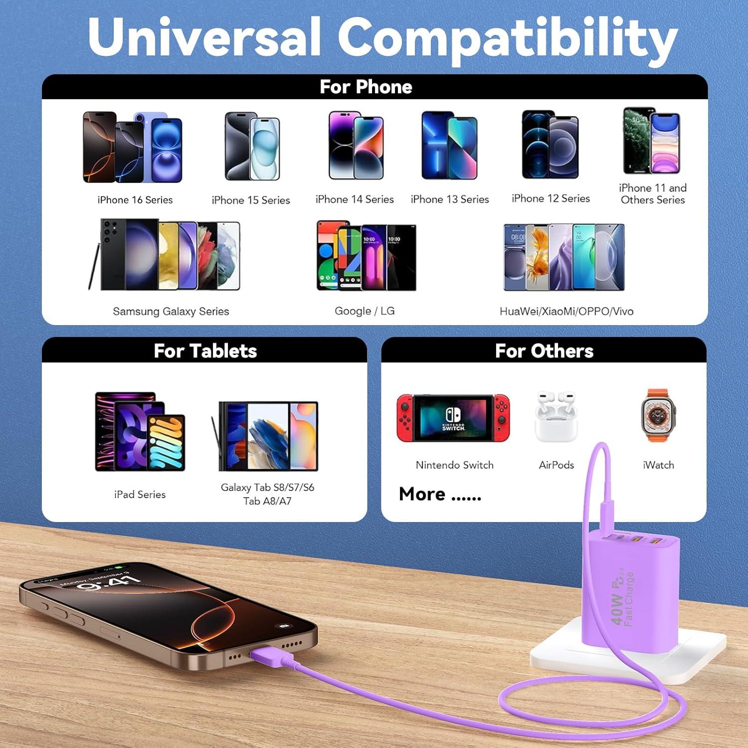 Cargador de Pared USB C 40W 4 Puertos Ubearkk Rápido