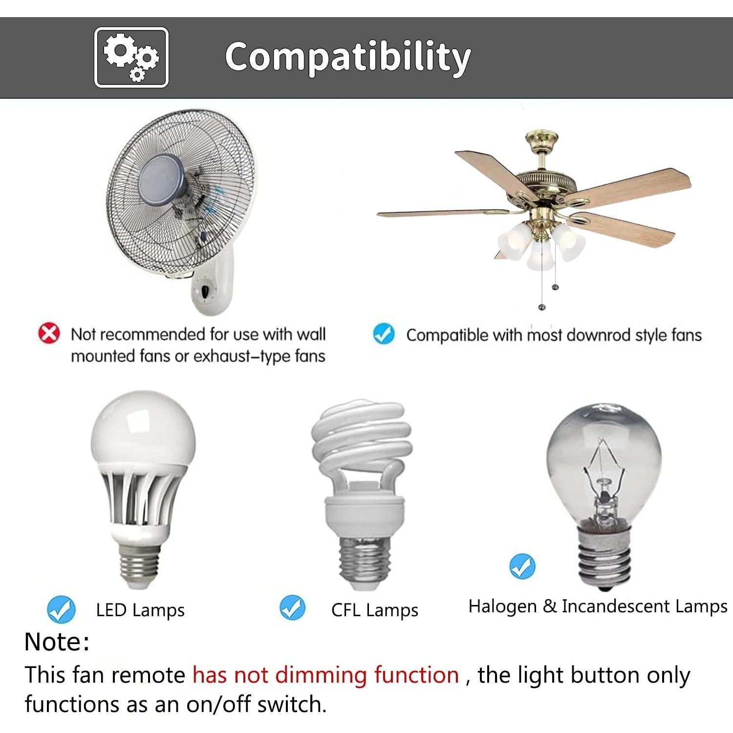 Control Remoto Universal para Ventilador de Techo Breeze Bay RC53T1T