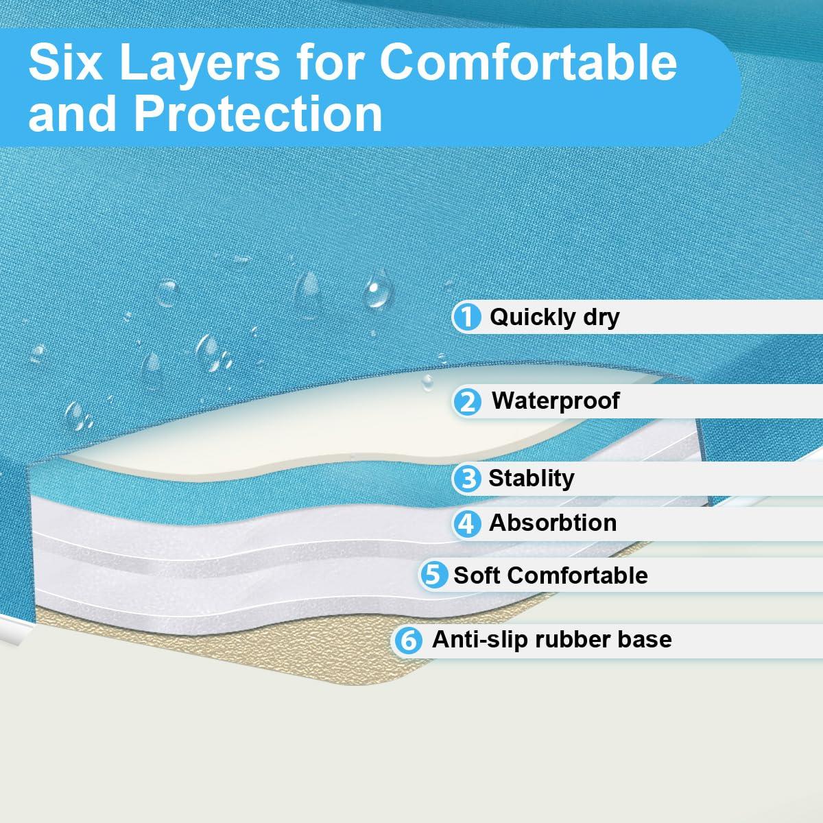 Almohadilla de Baño GameXcel Azul con Organizador de Juguetes