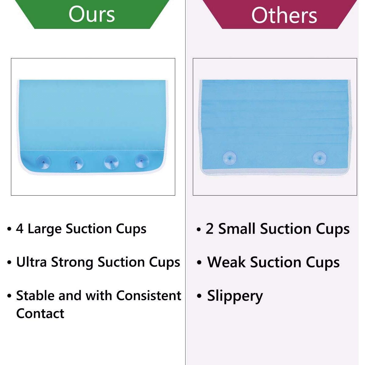 Almohadilla de Baño GameXcel Azul con Organizador de Juguetes